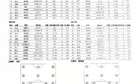 爱游戏大厅-包含申花客场战平绿城，积分榜位置不变的词条