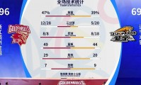 爱游戏在线-球队战绩大幅下滑，教练组密集研究战术调整