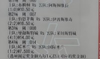 爱游戏在线-小组赛世界杯:曼城爆冷国足,争议判罚