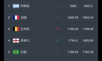 爱游戏-足球赛季收官，冠军榜单揭晓