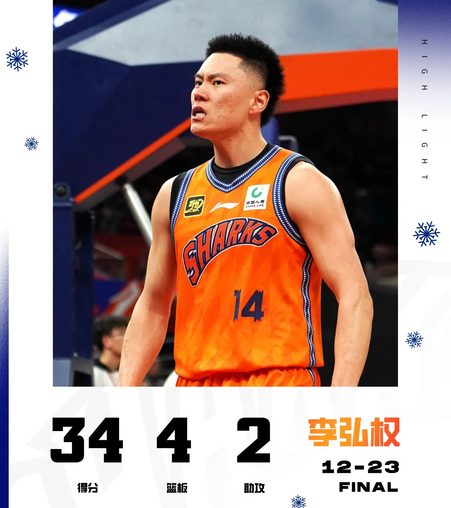 上海队全胜，成为新赛季最大黑马！