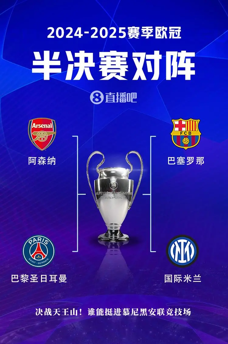 巴萨力挫劲敌，欧冠夺冠前景看好